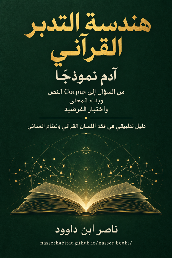 هندسة التدبر القرآني — آدم نموذجًا
